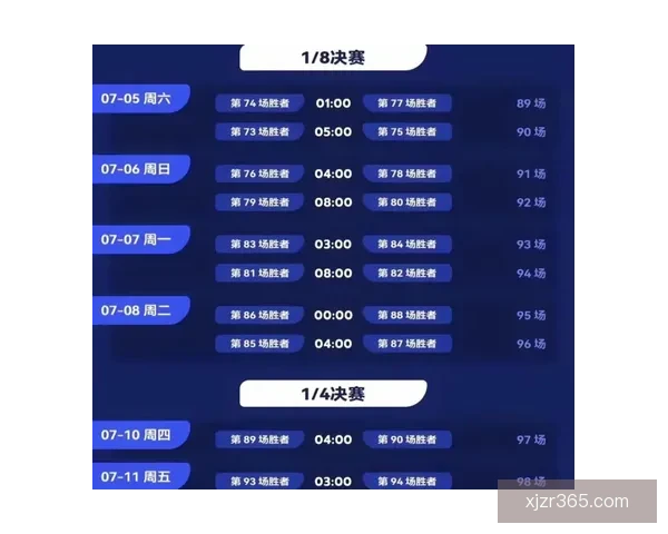 2026年世界杯精彩赛事回顾与数据分析全景解读