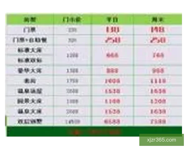 世界杯竞猜赔率最新查询分析助你精准预测赛事走势