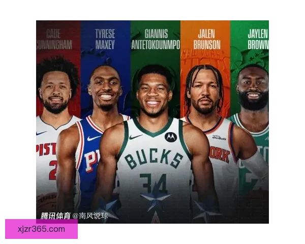 NBA复仇者联盟首发阵容揭晓 马克西自选蜘蛛侠 东契奇成雷神核心