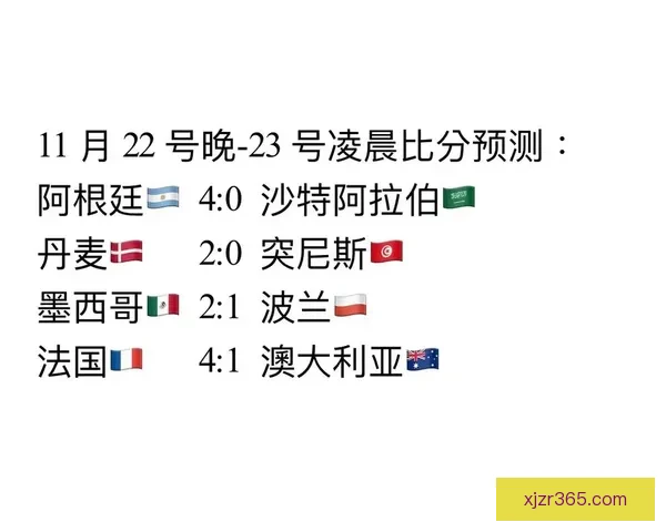 精准掌握世界杯竞猜比分的策略与实用技巧全面解析