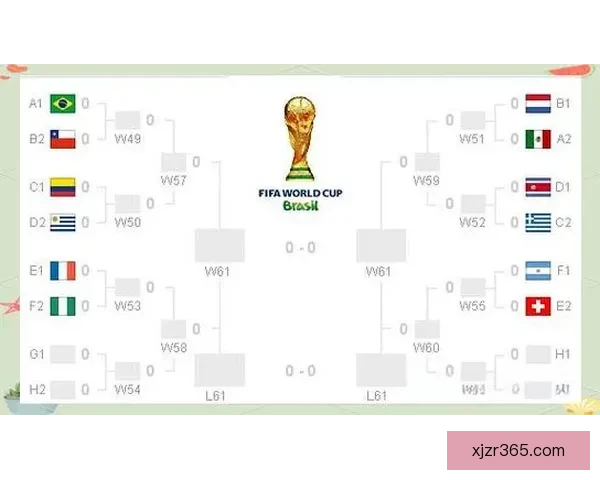 世界杯竞猜赛事直播全程报道 精彩分析助你预测冠军归属