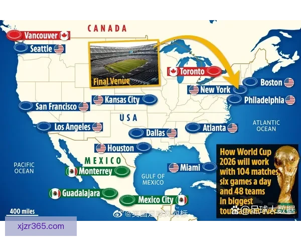 美加墨世界杯热门赛事投注指南与赔率解析全攻略